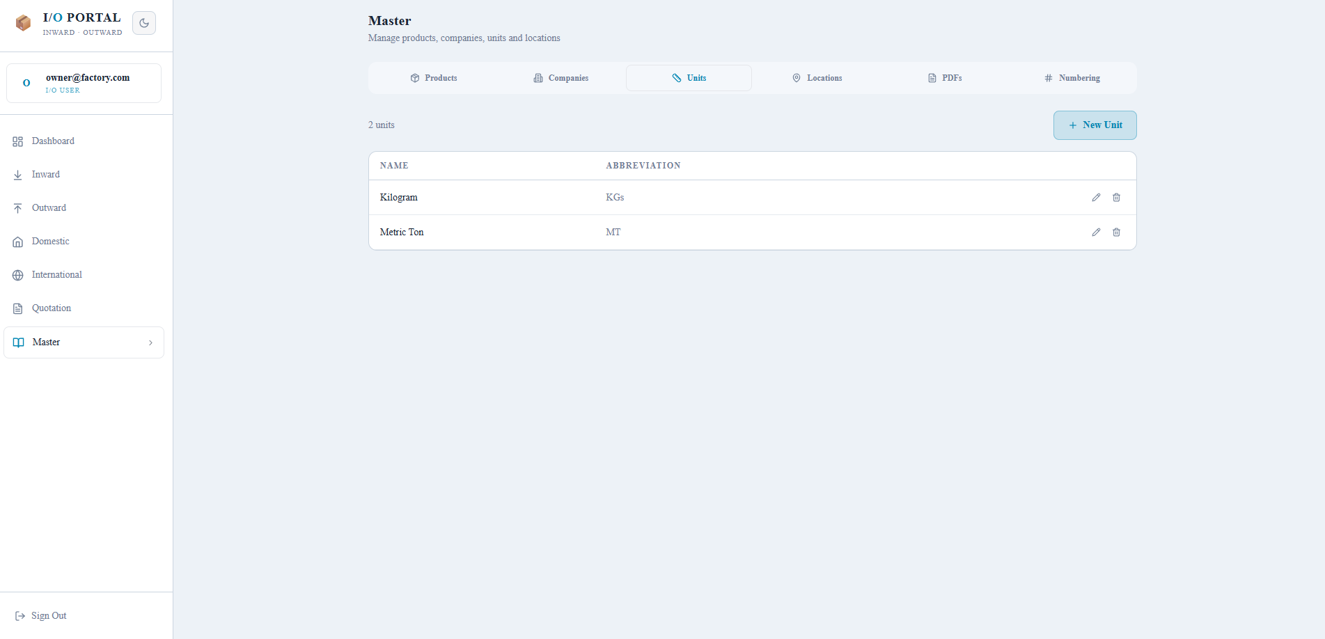 Units listing screen